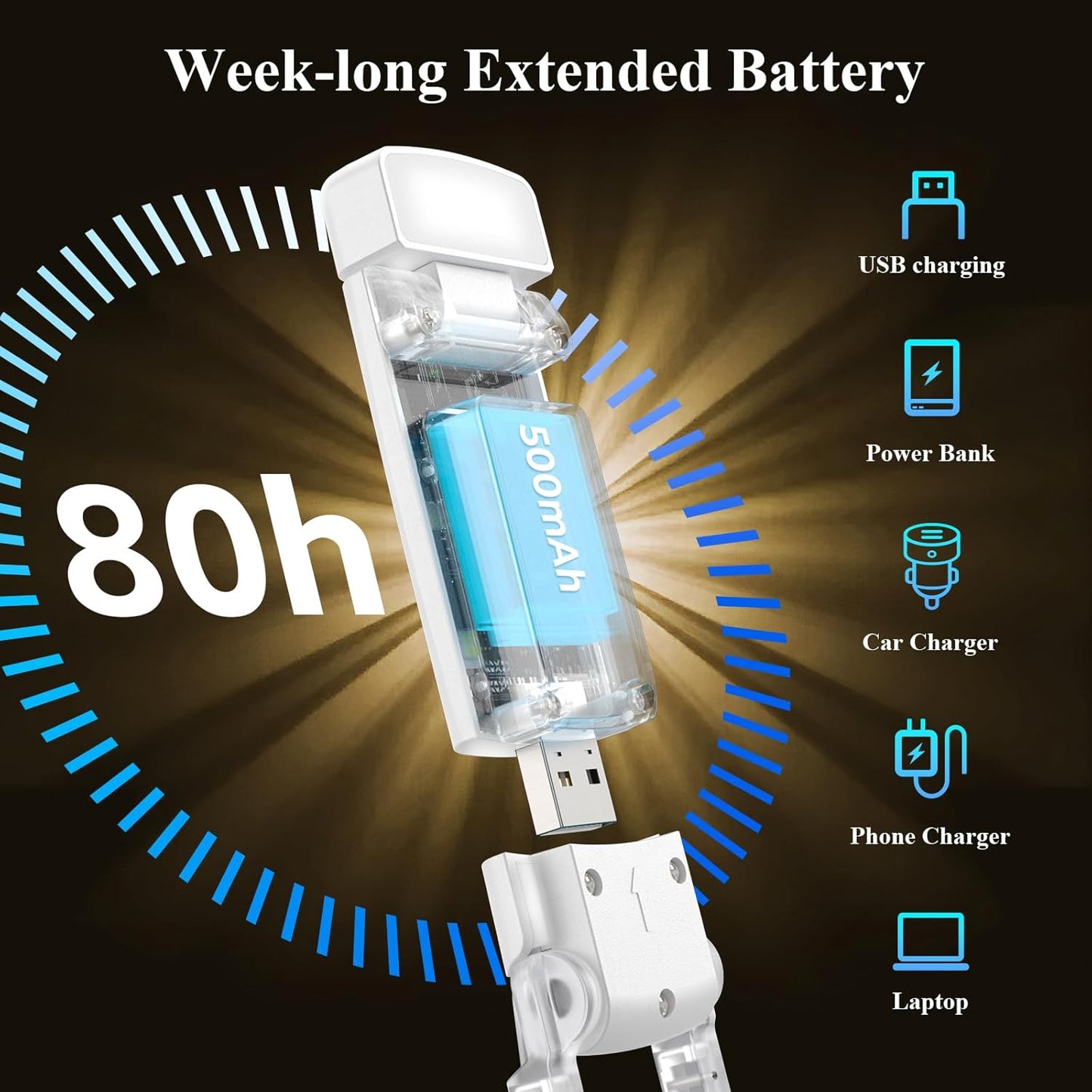 Portable Clip-on LED Reading Light