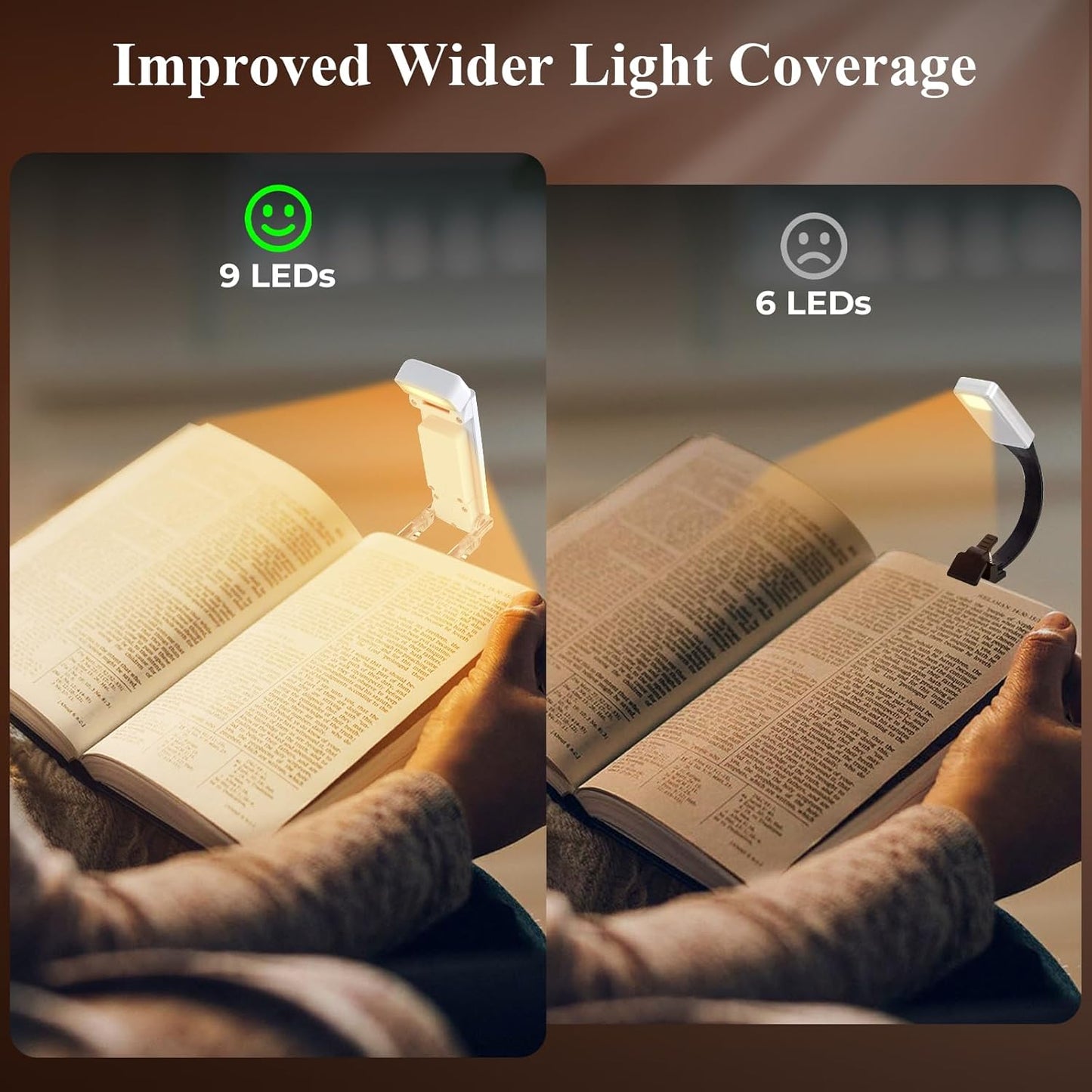 Portable Clip-on LED Reading Light