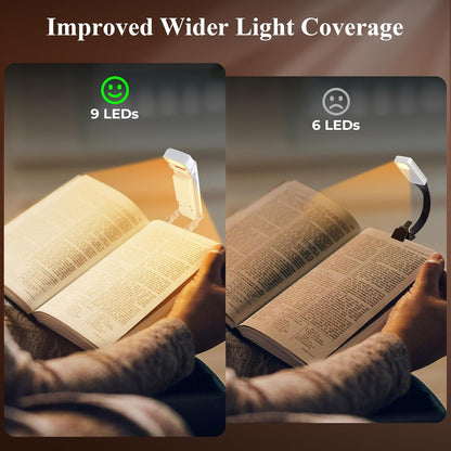 Portable Clip-on LED Reading Light