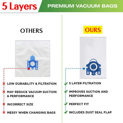 12 Vacuum Cleaner Bags for Miele 3D GN C2 C3 S2 S5 S8 S5211 S5210 S8310