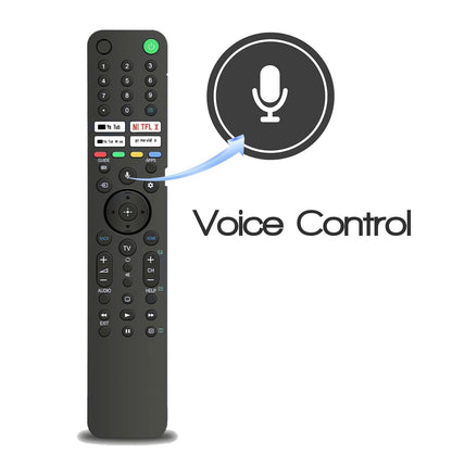 Sony Tv Remote Replacement