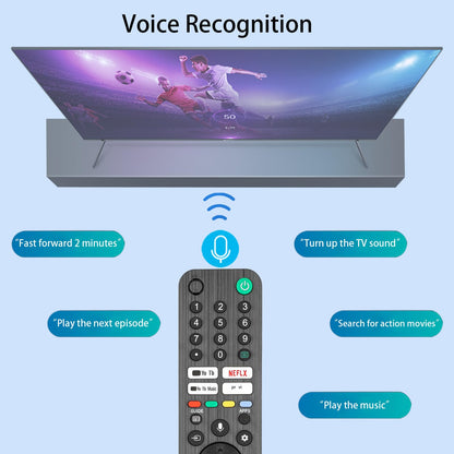 Sony Tv Remote Replacement