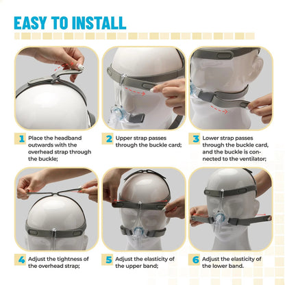 F&P Eson 2 Nasal Mask Headgear Strap