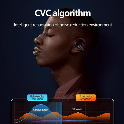 Open Ear Clip Headphones, Wireless Earbuds Bluetooth Earphones