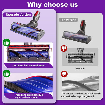Direct Drive Brush Head Motorhead Cleaner Head for Dyson V7 V8 V10 V11 V15 SV12