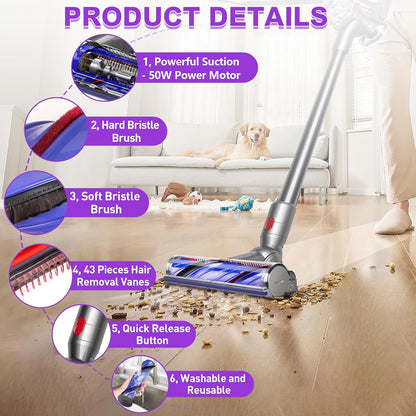 Direct Drive Brush Head Motorhead Cleaner Head for Dyson V7 V8 V10 V11 V15 SV12