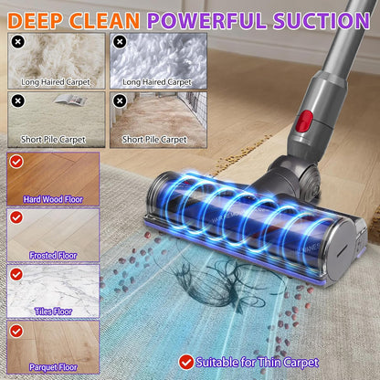 Direct Drive Brush Head Motorhead Cleaner Head for Dyson V7 V8 V10 V11 V15 SV12