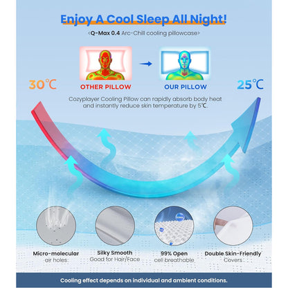Cervical Neck Pillow – Adjustable Cooling Memory Foam Neck Pillow