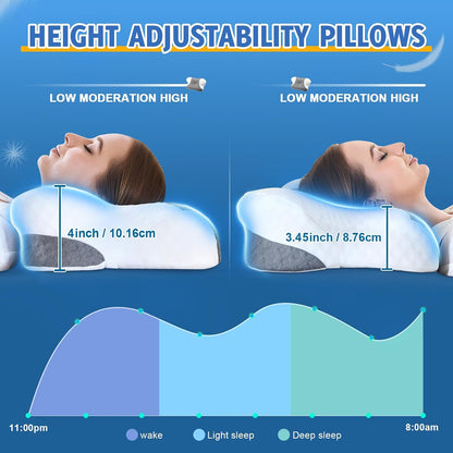 Cervical Neck Pillow – Dual-Height Slow-Rebound Memory Foam Cervical Neck Pillow