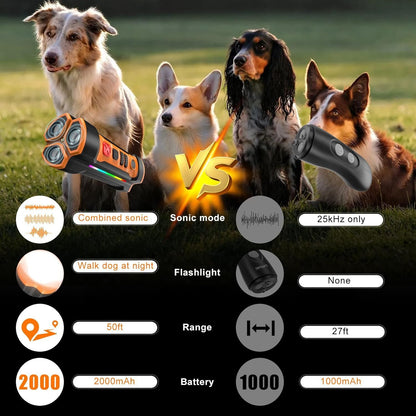 Anti Bark Dog Trainer