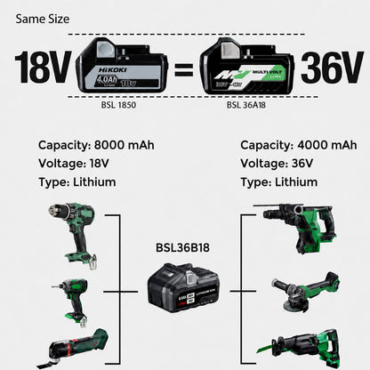 Replacement HiKOKI MultiVolt Battery