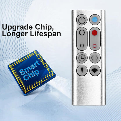 CompatibleRemote Control for Dyson