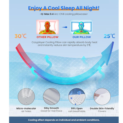 Cervical Neck Pillow Ergonomic Pillow