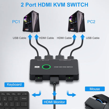 HDMI KVM Switch 2 Port