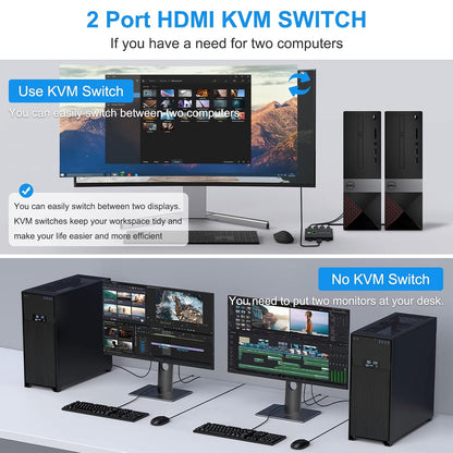 HDMI KVM Switch 2 Port