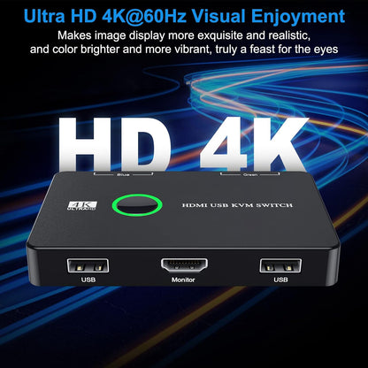 HDMI KVM Switch 2 Port