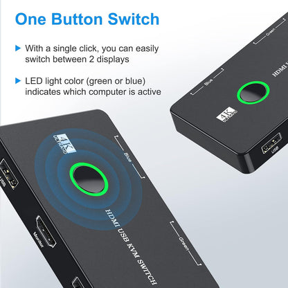 HDMI KVM Switch 2 Port