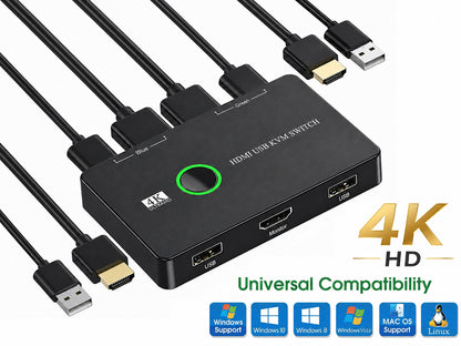 HDMI KVM Switch 2 Port