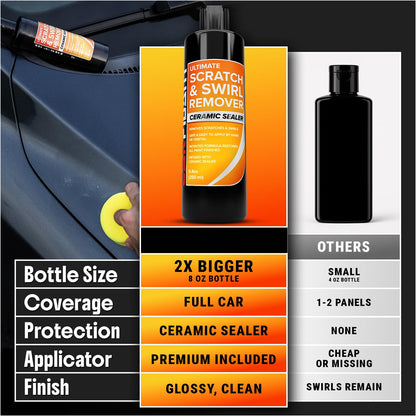 Scratch Repair and Swirl Remover