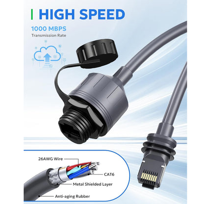 Starlink Ethernet Adapter for Gen 3 & Mini