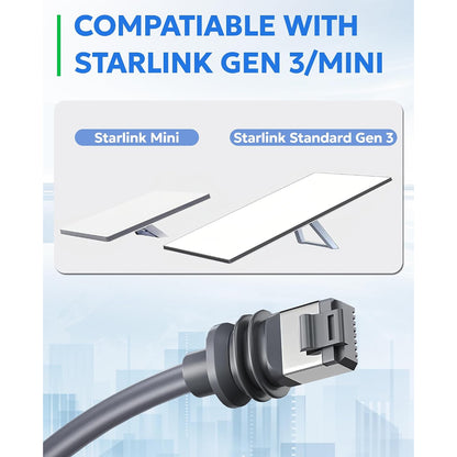 Starlink Ethernet Adapter for Gen 3 & Mini