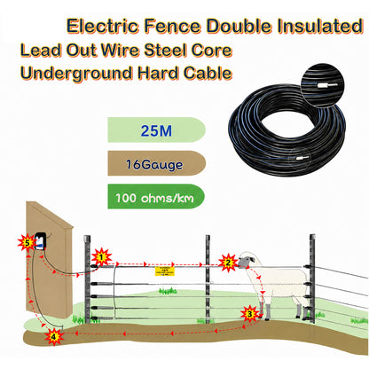 25M Double Insulated Underground Cable