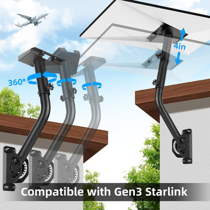 Starlink Gen 3 Mounting Kit