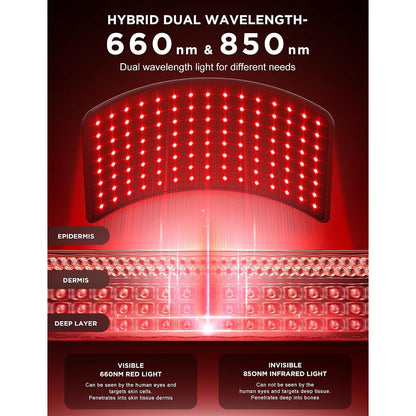 LED Red Light Therapy Lamp