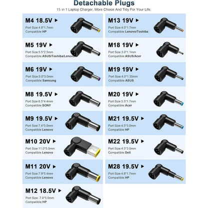 100W Universal Laptop Charger Type C