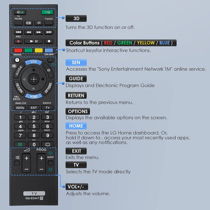 Sony TV Remote Control Universal Replacement for Sony Bravia TV RM Series