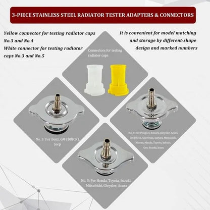 34pcs Radiator Pump Cooling System Pressure Tester Vacuum Purge Kit