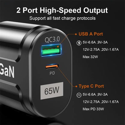 65W 2 Port GaN Super Fast PD Phone Charger