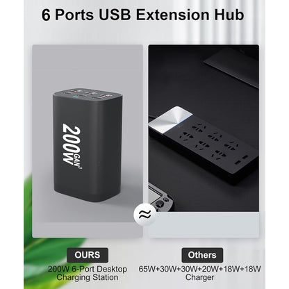 200W 6 Port GaN Super Fast PD Phone Charger