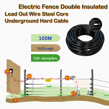 100M Double Insulated Underground Cable