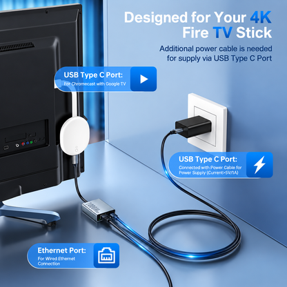 USB Ethernet Adapter for Firestick 4K