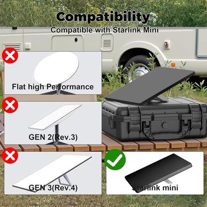 Silicone Shockproof Protective Cover for Starlink Mini Black