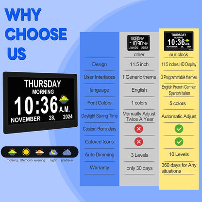 Alarm Clock Large LED Clock