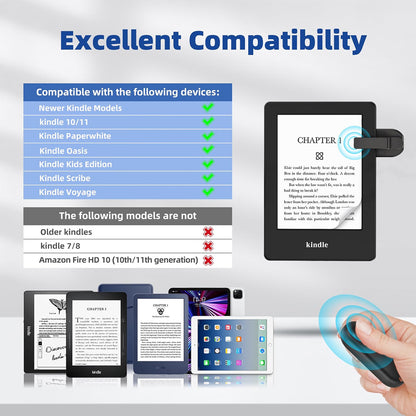 Page Turner for Kindle, Remote Control