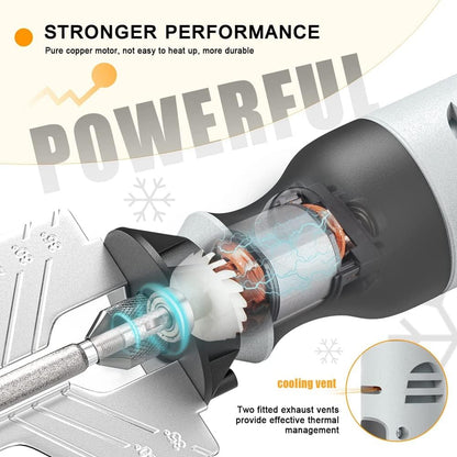 Electric Chainsaw Sharpener Kit