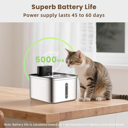 Automatic Cat Water Fountain