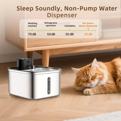 Automatic Cat Water Fountain