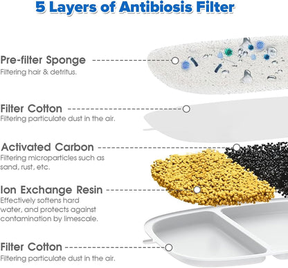 4 Set Pet Water Fountain Filter Replacement