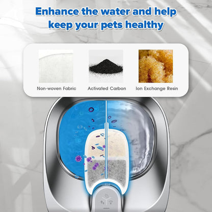 4 Set Pet Water Fountain Filter Replacement