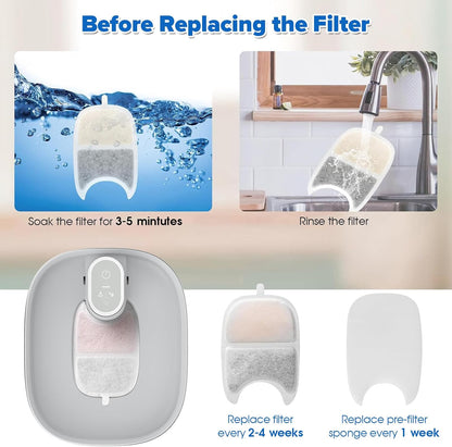 4 Set Pet Water Fountain Filter Replacement