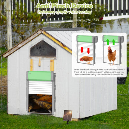 Automatic Chicken Coop Door - Solar Powered