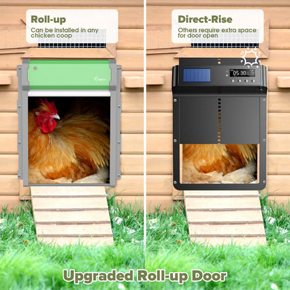 Automatic Chicken Coop Door - Solar Powered