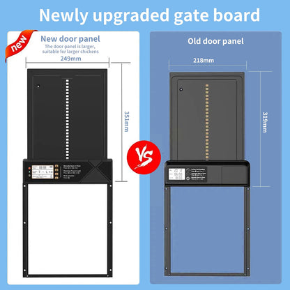 Automatic Chicken Coop Door Solar Powered