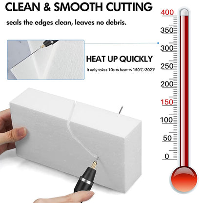 Foam Cutter
