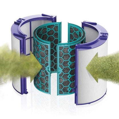 Filter For Dyson HP04 HP05