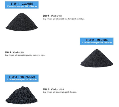 KomeStone Rock Tumbler Grits Kit 4 Lbs